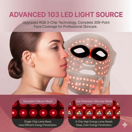 Radiant Glow LED Facial Mask